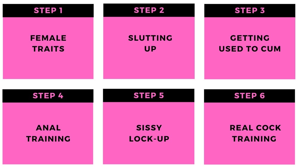 sissy training schedule